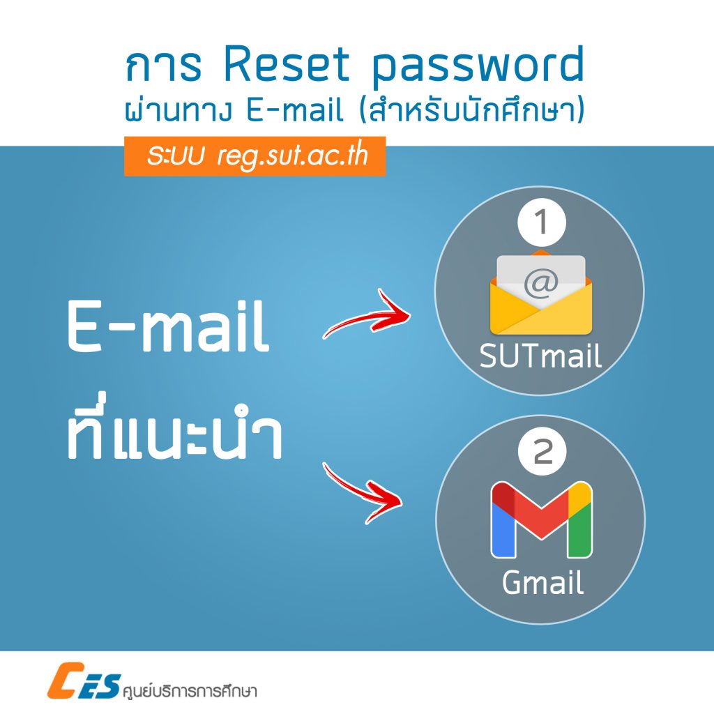 การ Reset password ระบบทะเบียนและประเมินผลฯ (reg.sut.ac.th) ผ่านทาง E